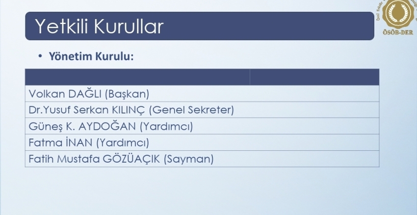 YÖNETİM KURULU